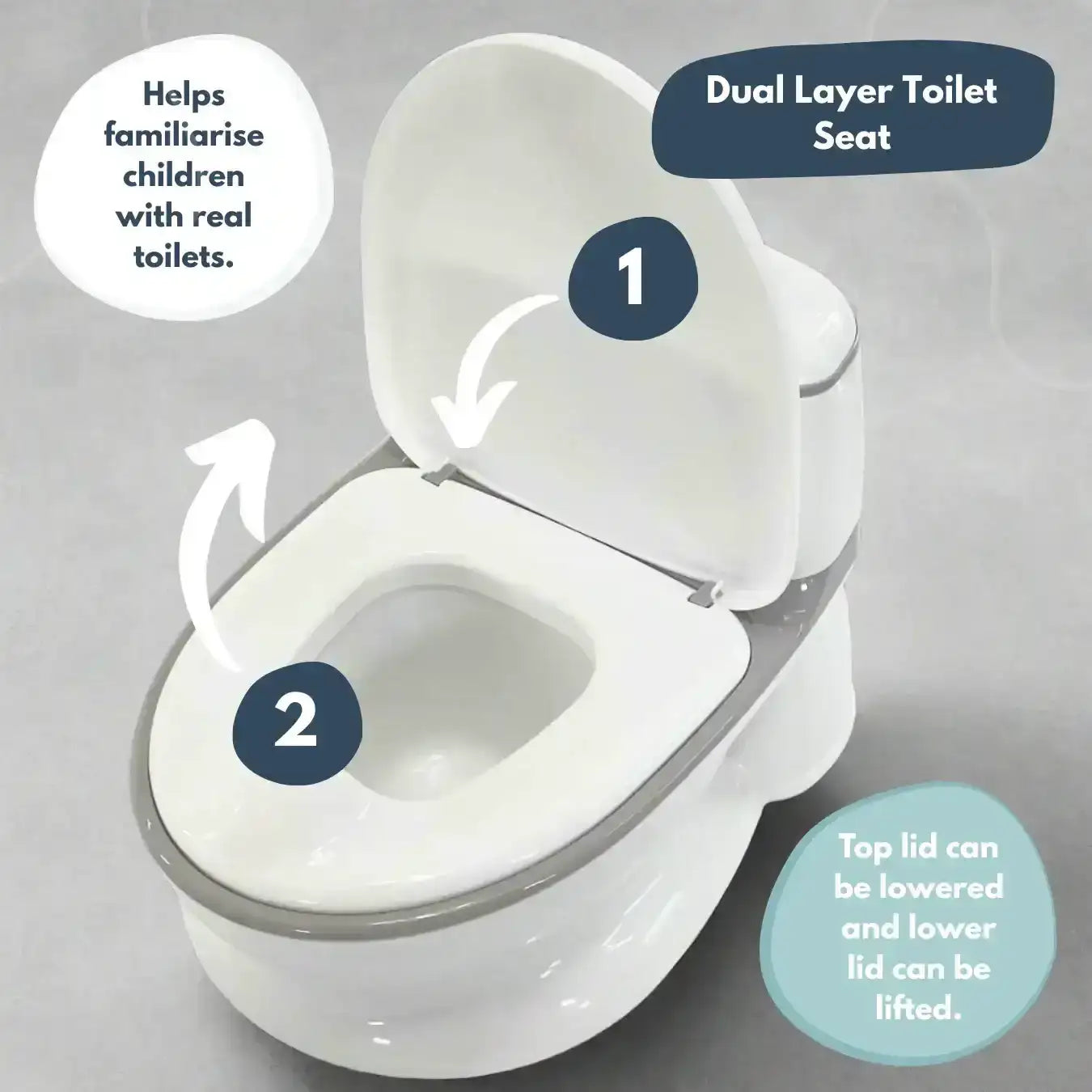 Pote Pals My First WC Potty - Grey
