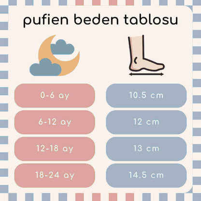 pufien beden tablosu